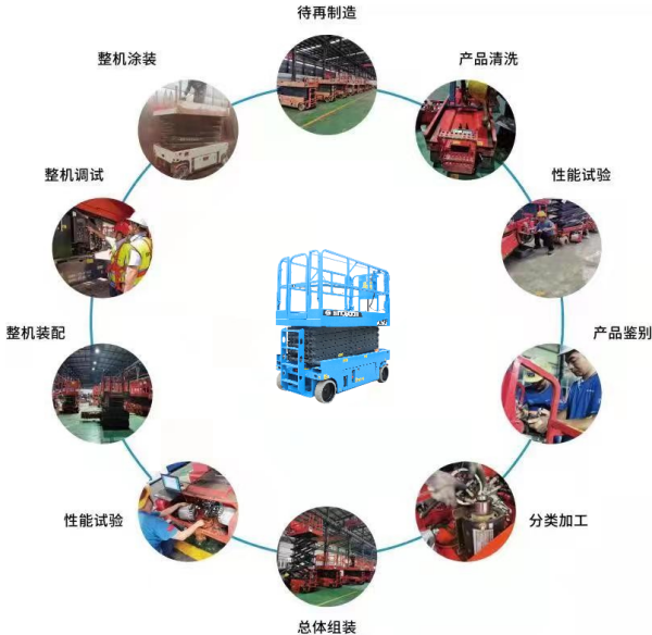 安博手机登录入口,安博（中国）官方,湖南车载式高空作业平台